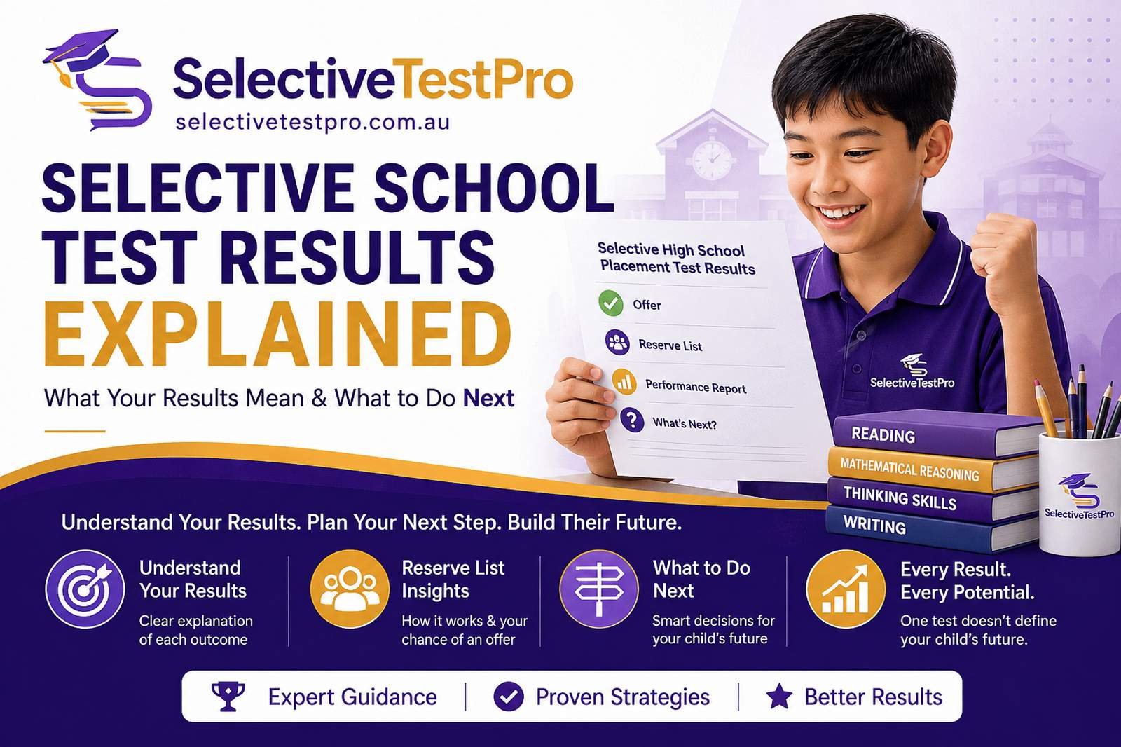 Selective School Test Results Explained | Complete Parent Guide